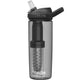 Eddy®+ Filtered by LifeStraw® da 600 ml